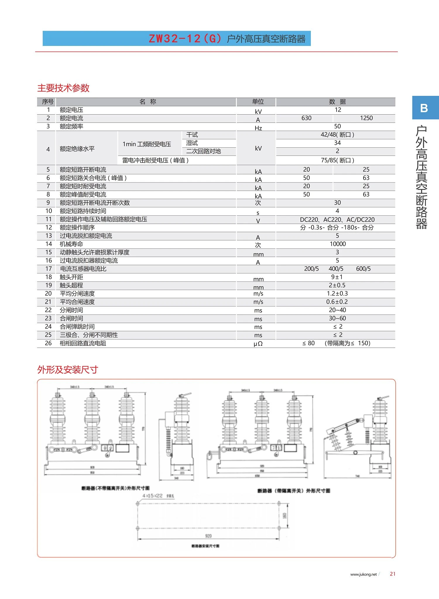12KV001